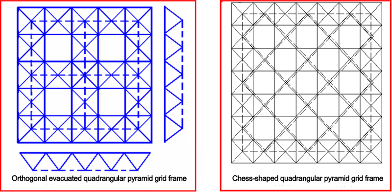 Analysis of grid frame steel structure