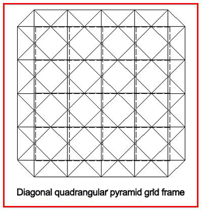 Analysis of grid frame steel structure