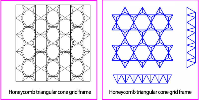 Analysis of grid frame steel structure