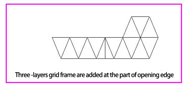 Analysis of grid frame steel structure