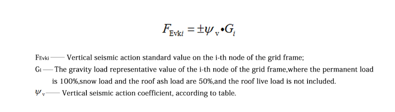 Analysis of grid frame steel structure