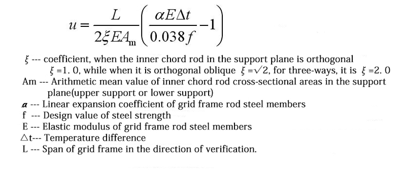 Analysis of grid frame steel structure