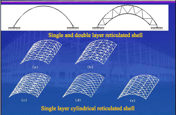 Analysis of grid frame steel structure