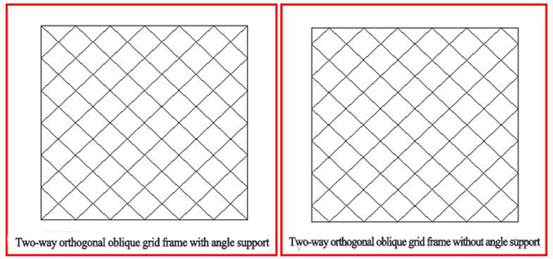 Analysis of grid frame steel structure