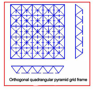 Analysis of grid frame steel structure