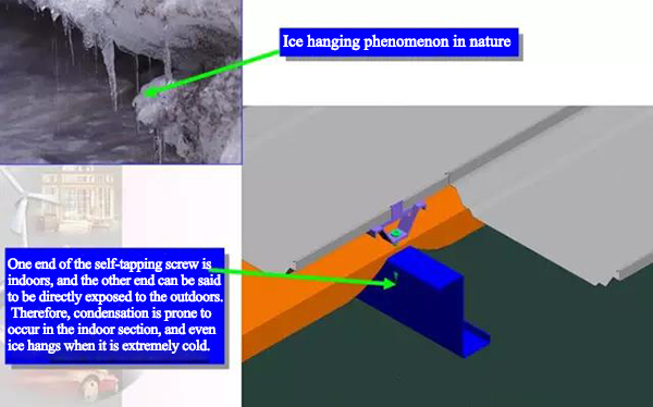 Anti-cold bridge measures for steel structure roof engineering