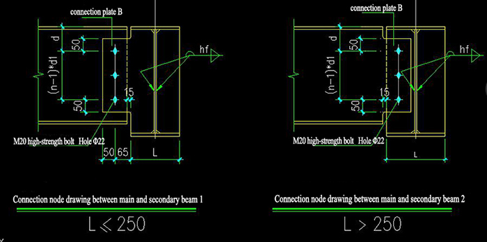 Basic Information of Steel Structure Building