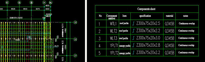 Basic Information of Steel Structure Building