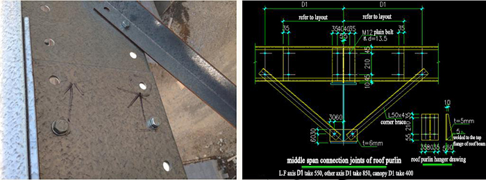 Basic Information of Steel Structure Building