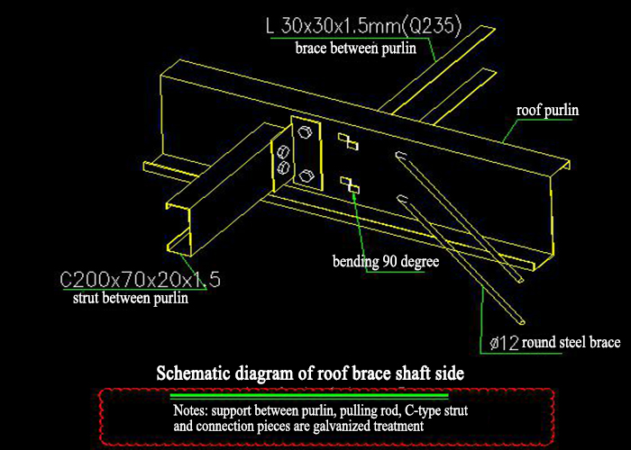 Basic Information of Steel Structure Building