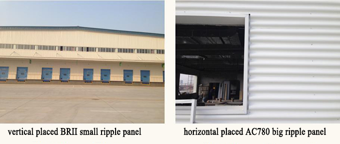 Basic Information of Steel Structure Building