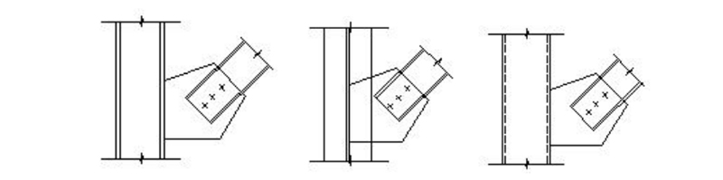 Connection joints type and form in steel structure