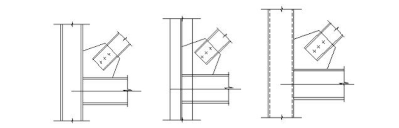 Connection joints type and form in steel structure