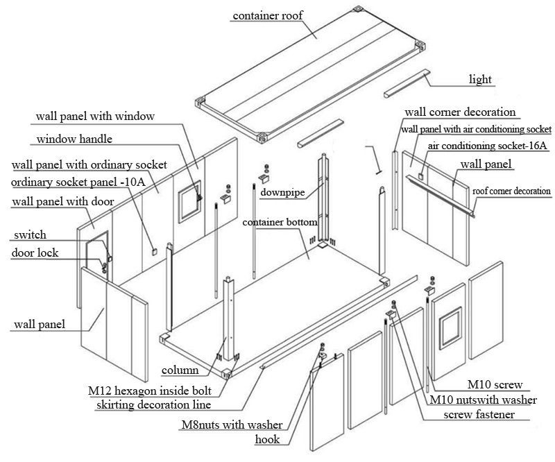 container house