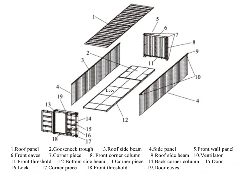 container house