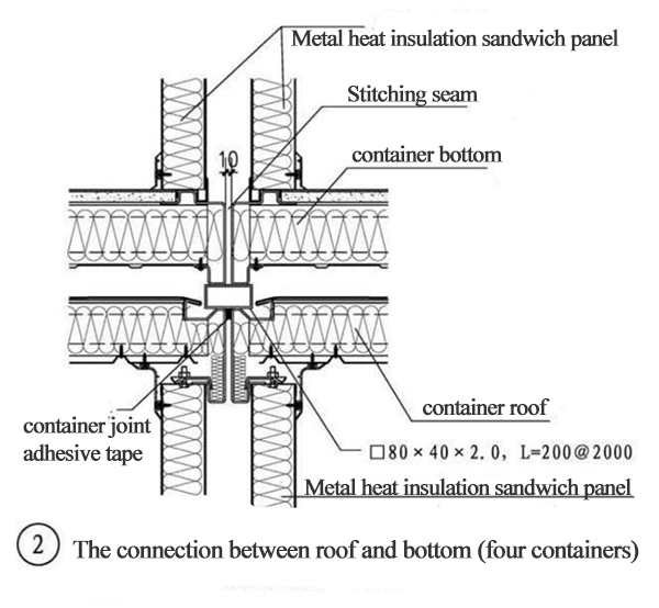 container house