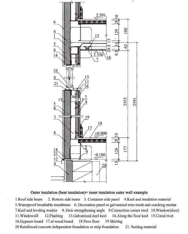 container house