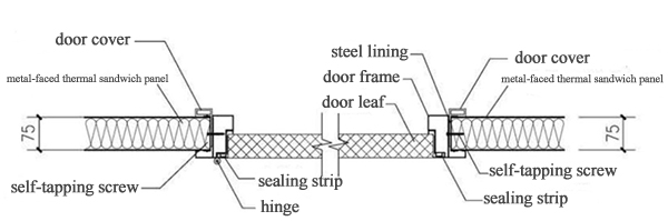 container house