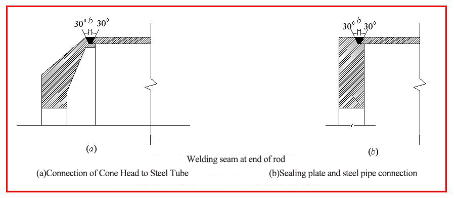 Design and calculation of space truss steel structure