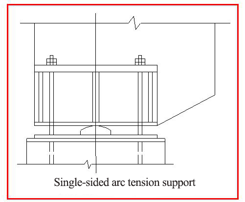 Design and calculation of space truss steel structure