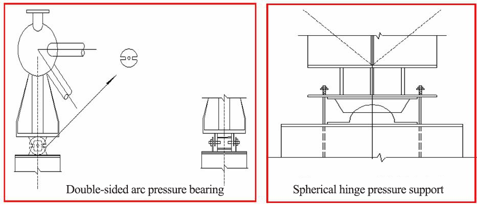 Design and calculation of space truss steel structure