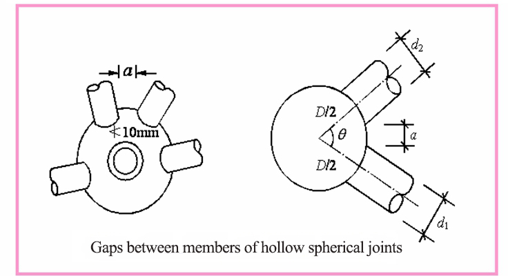 Design and calculation of space truss steel structure