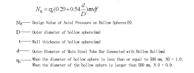 Design and calculation of space truss steel structure