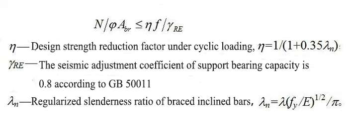 Design of steel structure column and support