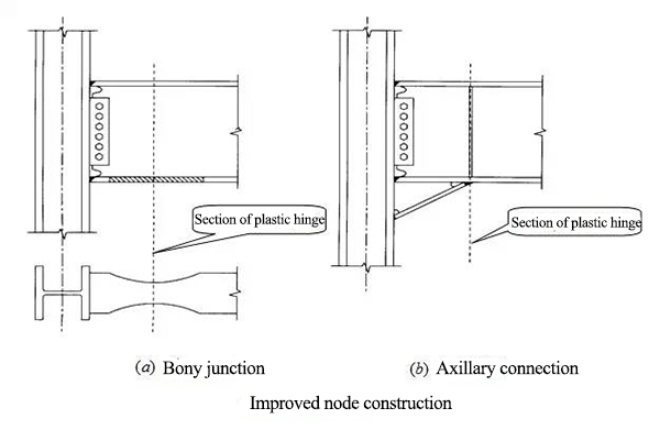 Design of steel structure column and support