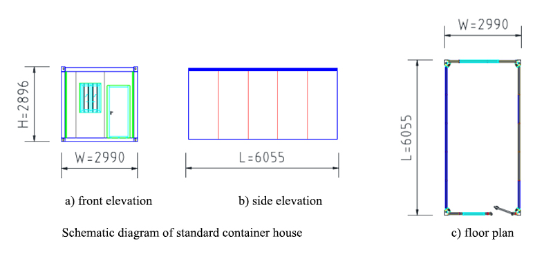 Design requirements of steel structure temporary prefab house