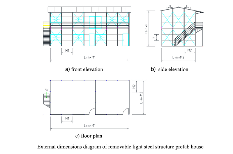 Design requirements of steel structure temporary prefab house