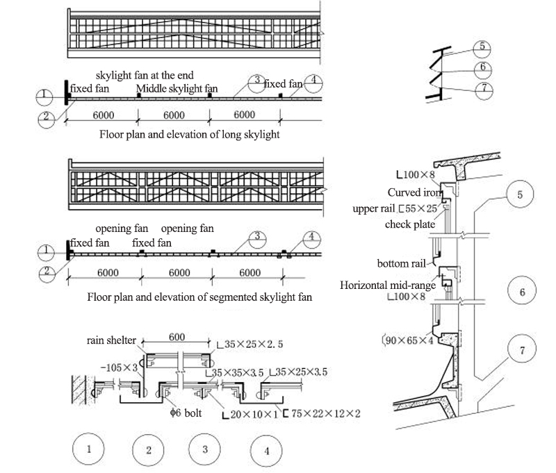 Door and skylight design of steel structure workshop