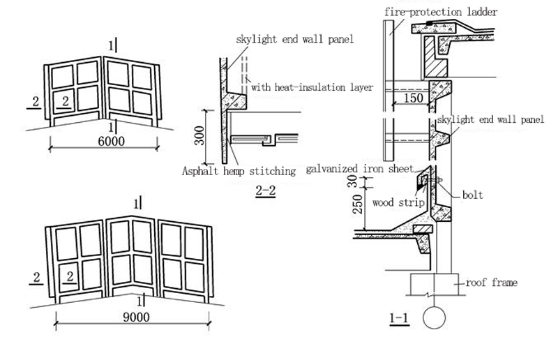 Door and skylight design of steel structure workshop