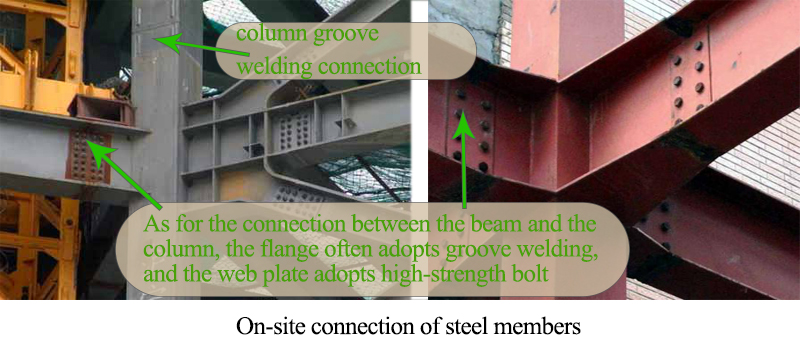 Fastener connection of steel structure