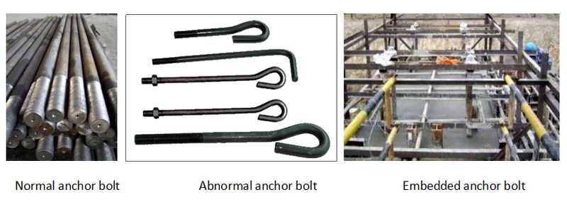 Fastener connection of steel structure