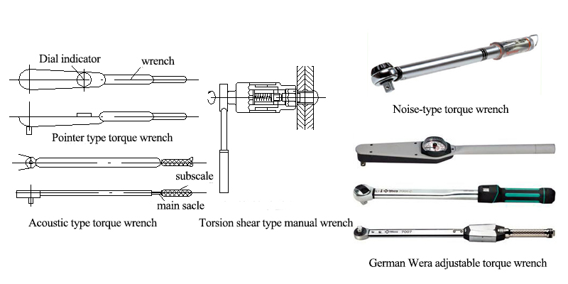 Fastener connection of steel structure