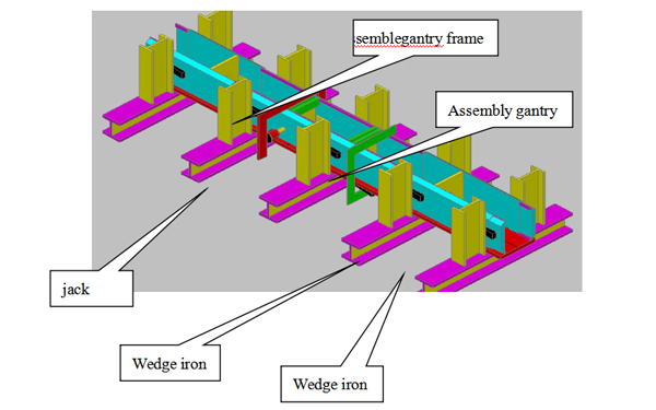 General process for steel structure box column production