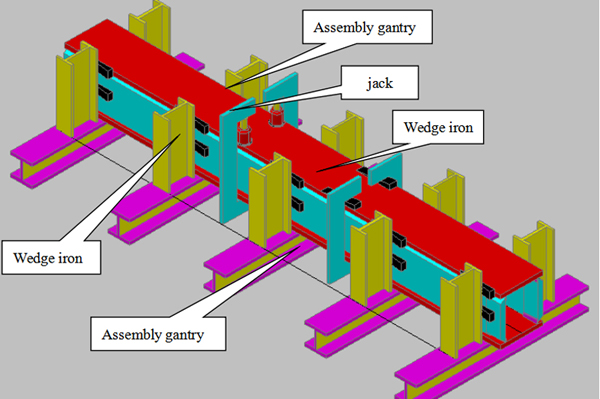 General process for steel structure box column production