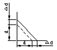 General process for steel structure box column production