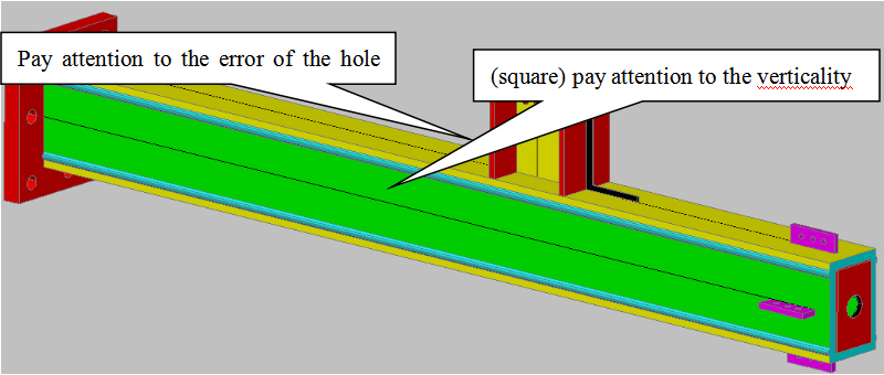 General process for steel structure box column production