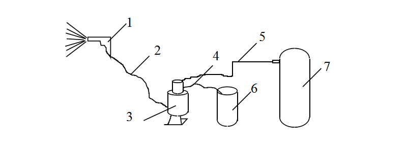 General process for steel structure box column production