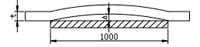 General process for steel structure box column production