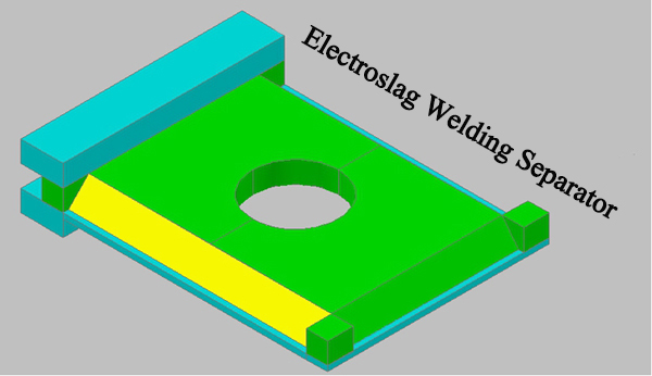 General process for steel structure box column production