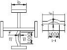 General Production Way of Cross-shaped Column