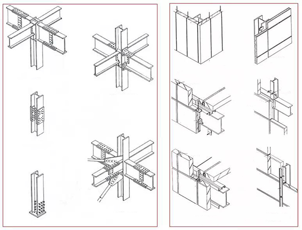 Introduction of multi story and high rise steel structure