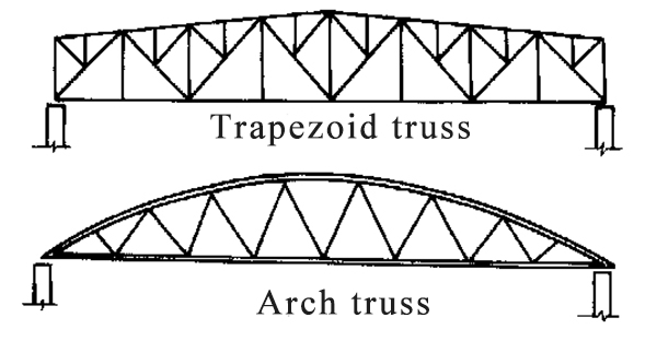 Large-span space steel structure