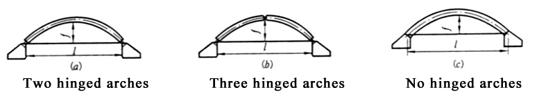 Large-span space steel structure