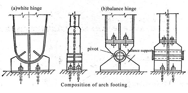 Large-span space steel structure