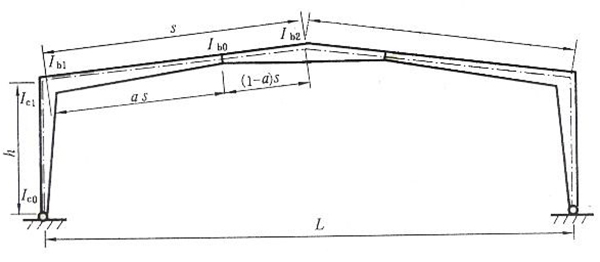 Light Portal Frame Steel Structure Design