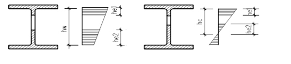 Light Portal Frame Steel Structure Design